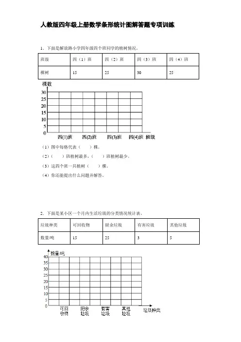 人教版四年级上册数学条形统计图解答题专项训练【含答案】