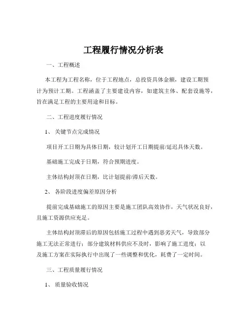 工程履行情况分析表
