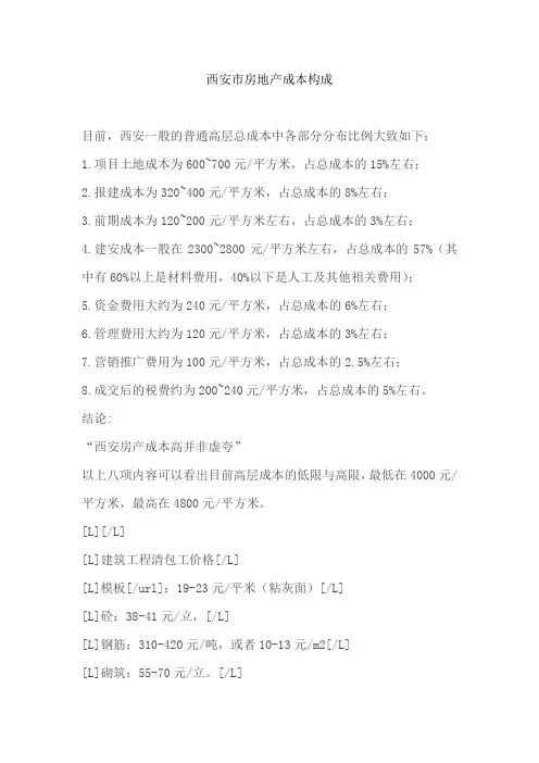 西安市房地产成本构成