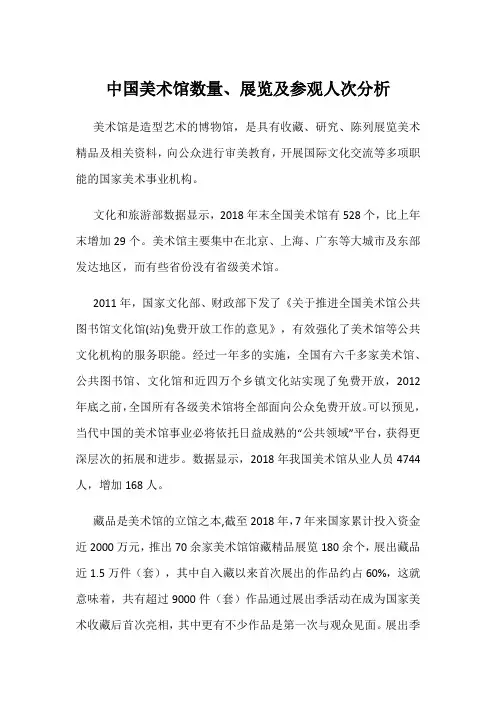 中国美术馆数量、展览及参观人次分析