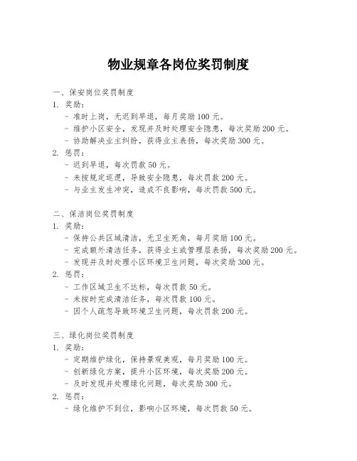 物业规章各岗位奖罚制度