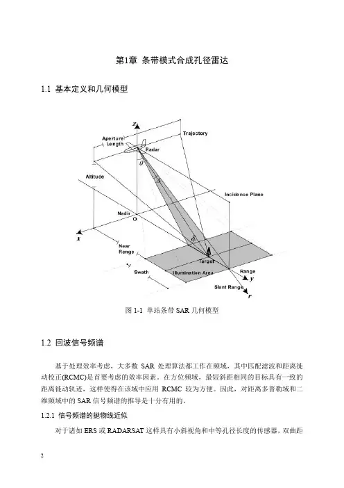 雷达成像基本算法