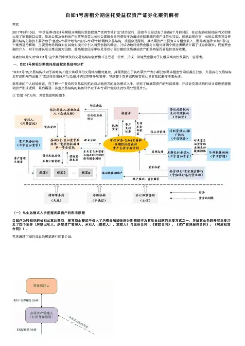 自如1号房租分期信托受益权资产证券化案例解析