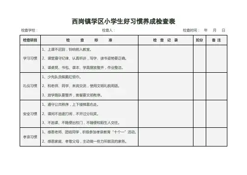 最新小学好习惯养成检查表