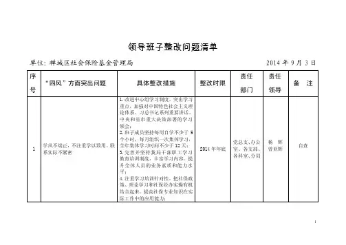 领导班子整改问题清单