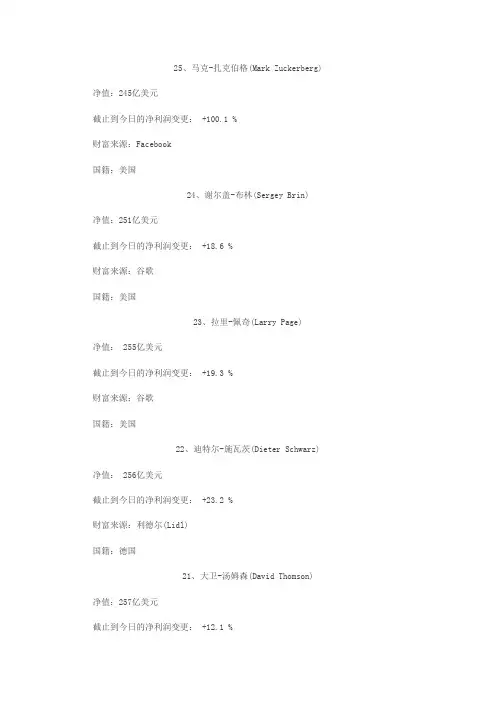 世界财富排名