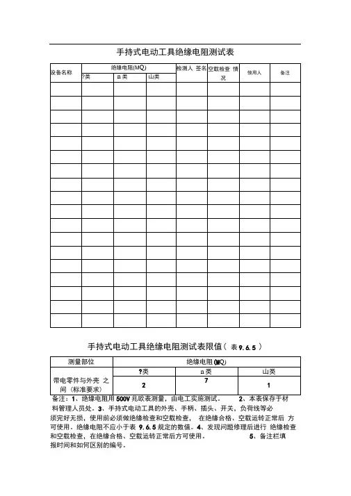 手持式电动工具绝缘电阻测试表