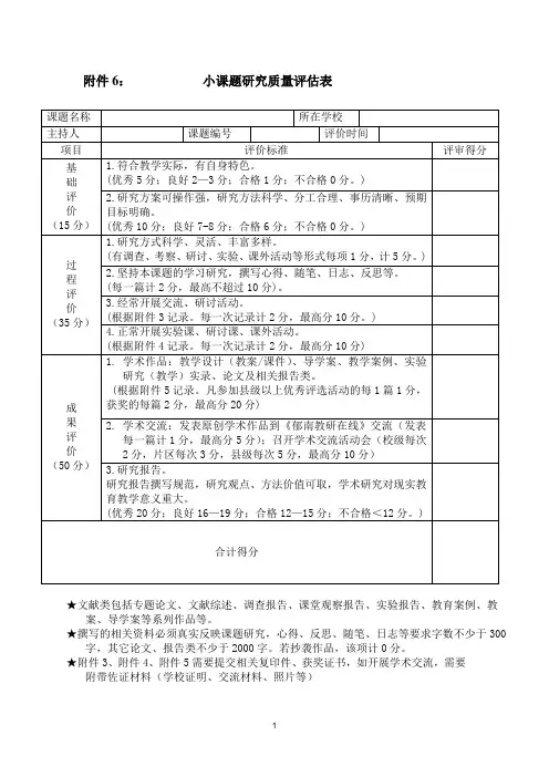 小课题研究质量评估表