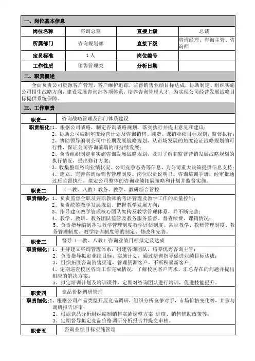 1_咨询总监岗位说明书(2)(1)
