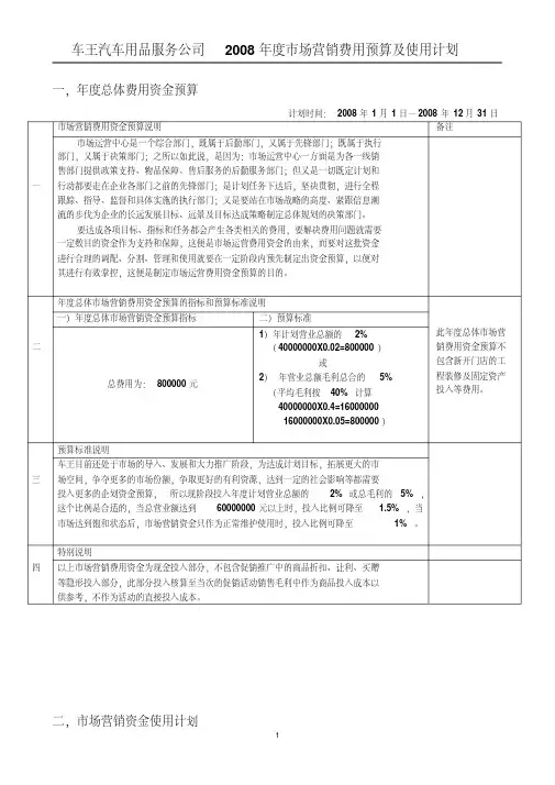 年度市场营销费用预算及使用计划