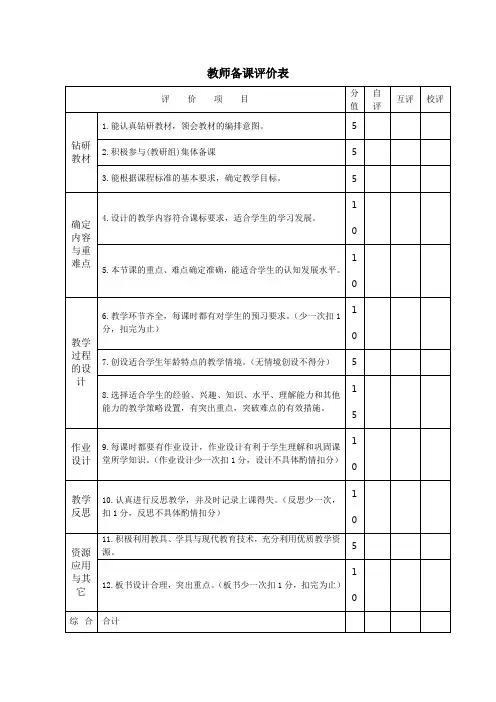 教师备课评价表