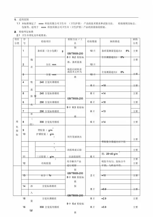 检验判定标准之卫生巾(卫生护垫)