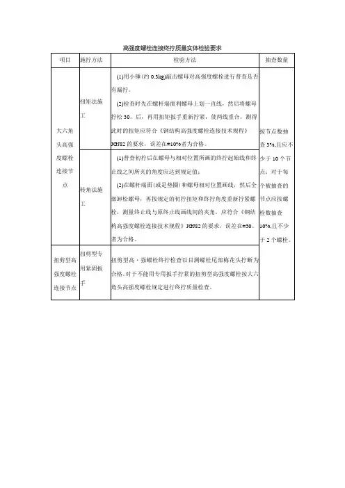 高强度螺栓连接终拧质量实体检验要求