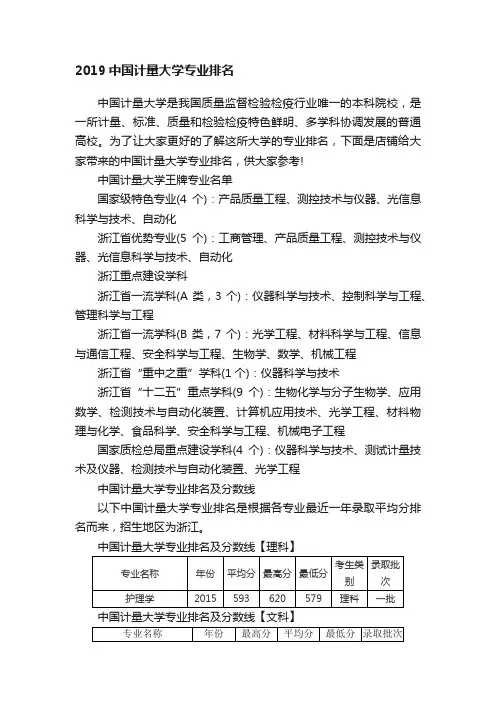 2019中国计量大学专业排名