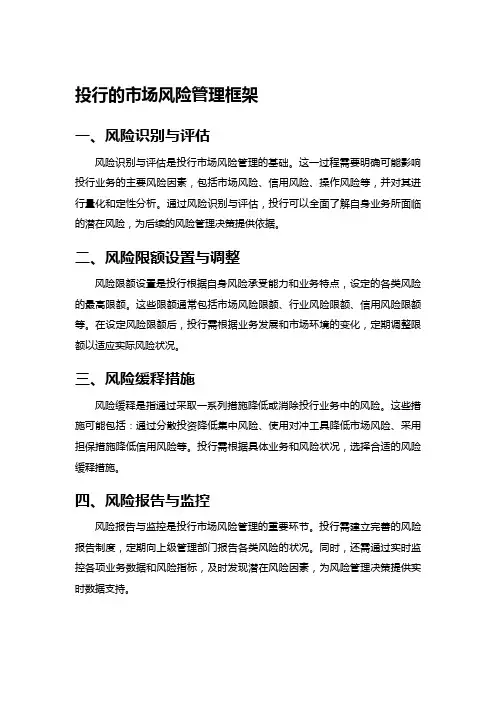 投行的市场风险管理框架