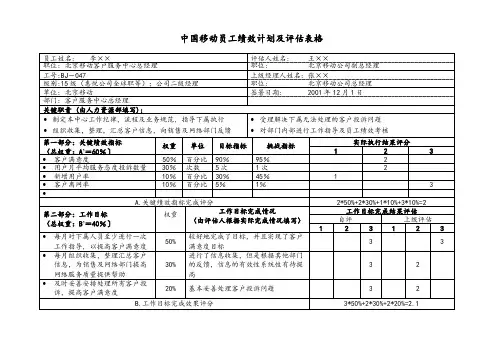 中国移动绩效计划与评估表