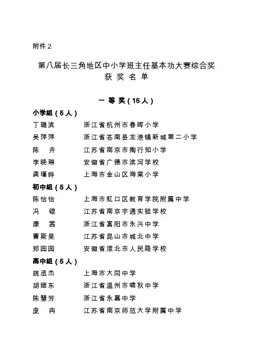 第八届长三角地区中小学班主任基本功大赛综合奖获奖名单