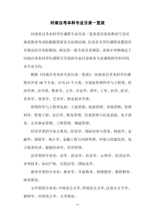河南自考本科专业目录一览表