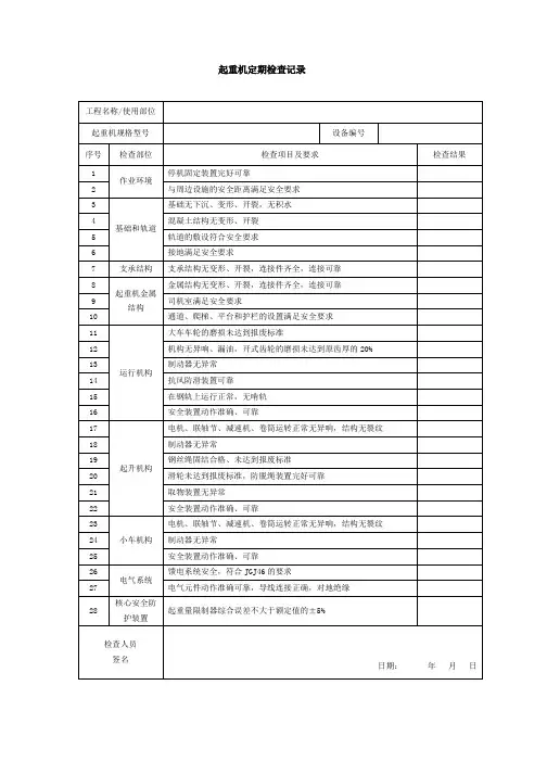起重机定期检查记录表