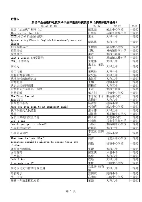 2012电教学术作品获奖文件
