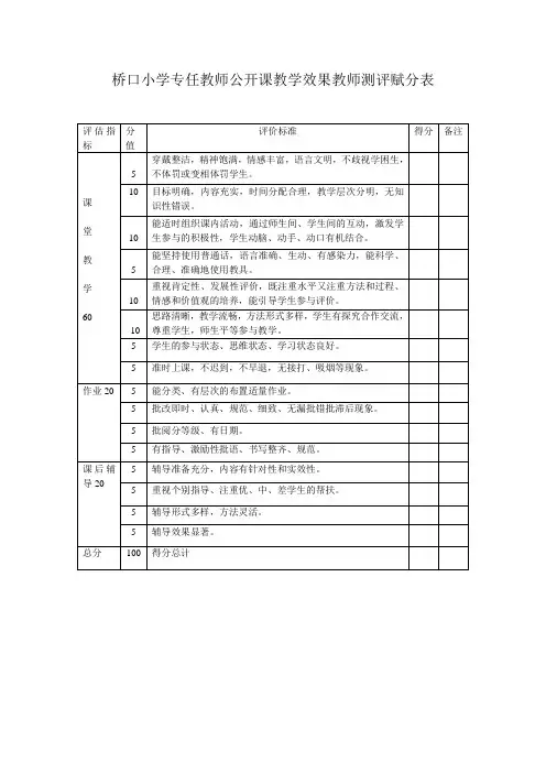 公开课教学效果教师测评赋分表