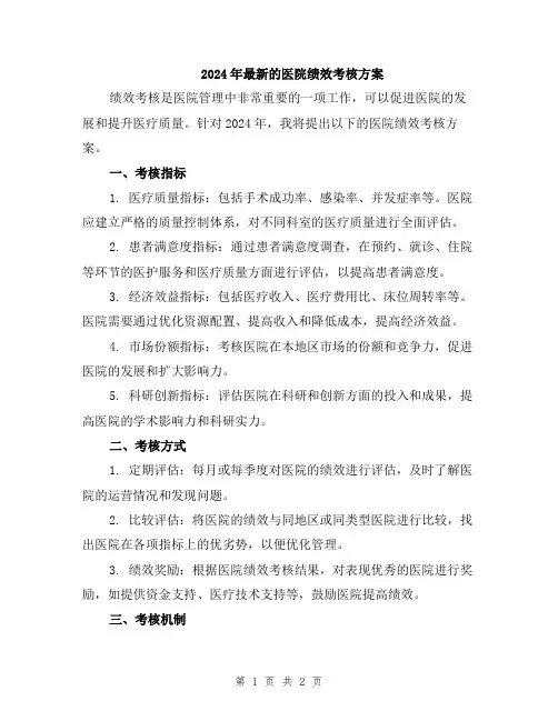 2024年最新的医院绩效考核方案