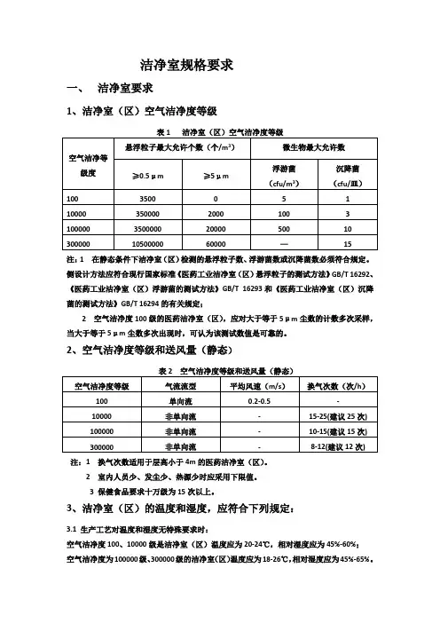 洁净室规格要求