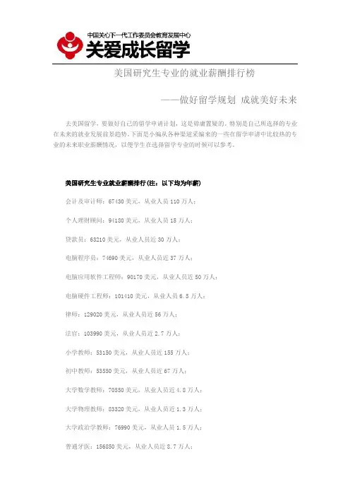 美国研究生专业的就业薪酬排行榜