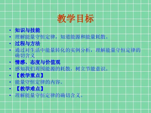 能量守恒定律与能源课件ppt