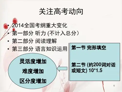 语篇填空题答题技巧(课堂PPT)