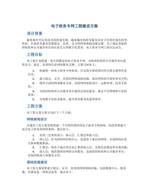 电子政务专网工程建设方案