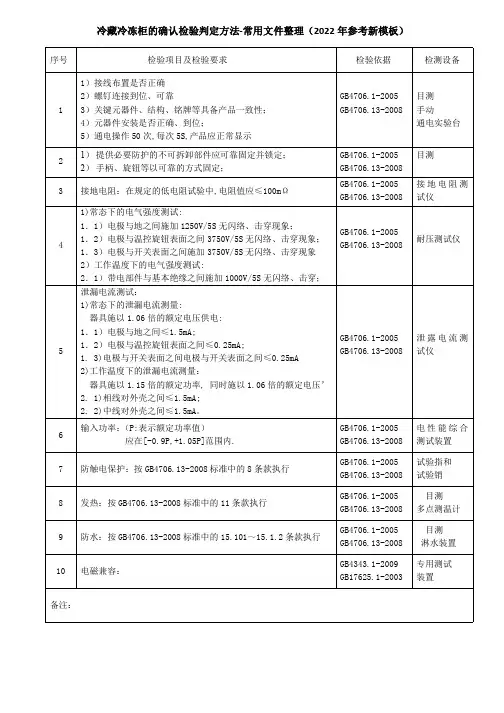 冷藏冷冻柜的确认检验判定方法-常用文件整理(2022年参考新模板)