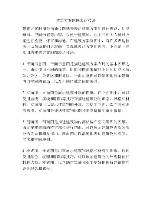 建筑方案制图表达技法