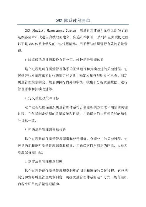 QMS体系过程清单