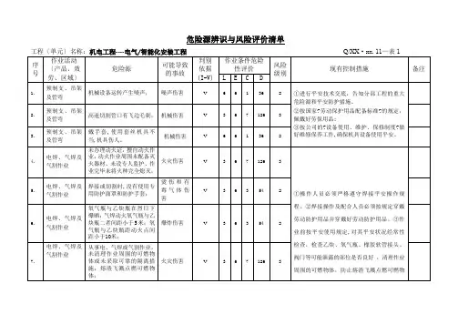 机电工程--电气 智能化安装工程危险源辩识评价与控制措施汇编