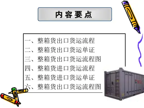国际集装箱运输实务第