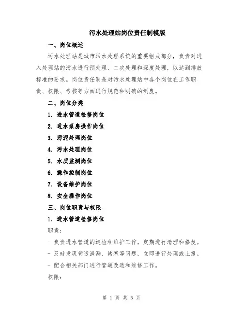 污水处理站岗位责任制模版