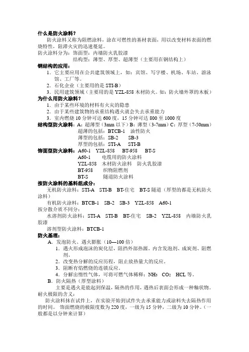什么是防火涂料