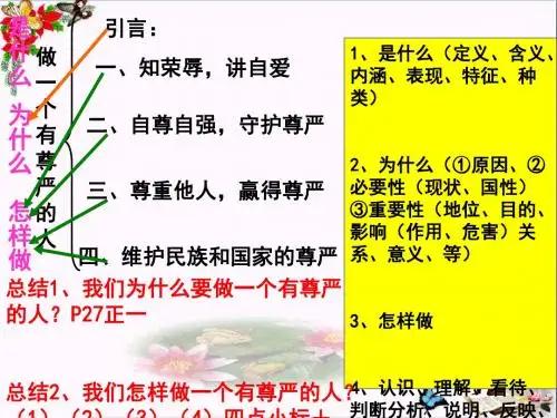 做一个有尊严的人ppt优秀课件