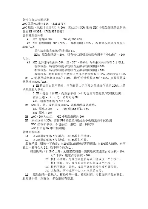 急性白血病诊断标准【形态学】