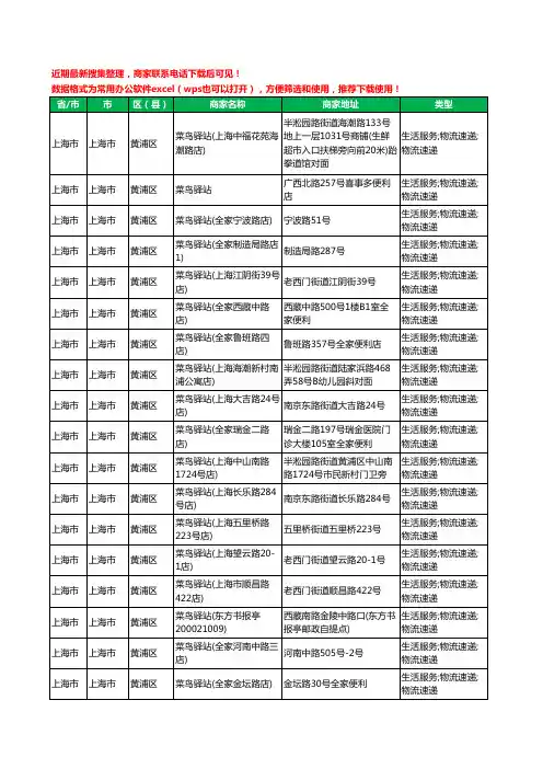 2020新版上海市上海市黄浦区菜鸟驿站工商企业公司商家名录名单黄页联系方式电话大全30家