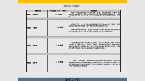 装饰图案设计PPT课件