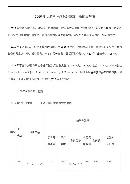 2016年合肥中考录取分数线,新鲜出炉啦