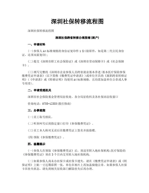 深圳社保转移流程图