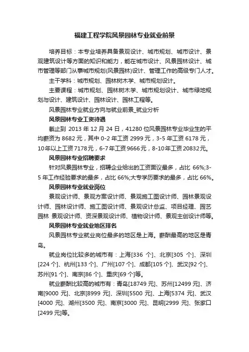 福建工程学院风景园林专业就业前景