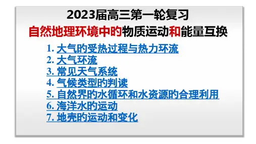 高考一轮复习·大气的受热过程()省公开课获奖课件说课比赛一等奖课件