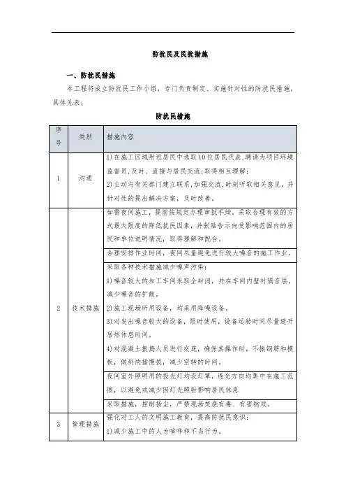防扰民及民扰措施