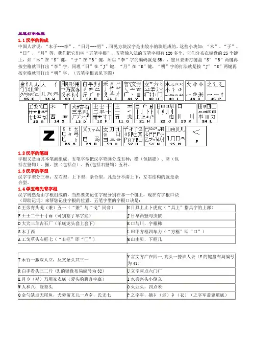 经典五笔打字教程(五笔字根表及口诀)