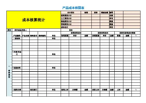 产品成本核算表