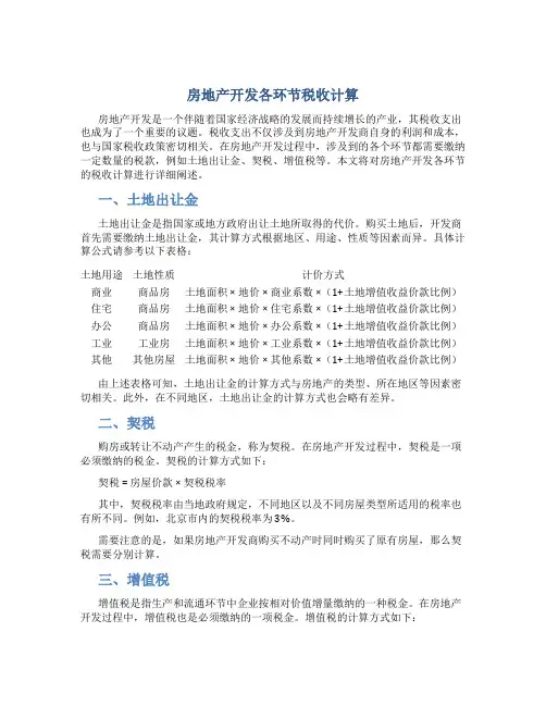 房地产开发各环节税收计算